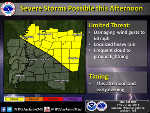 NWS Jackson MS Image 229
