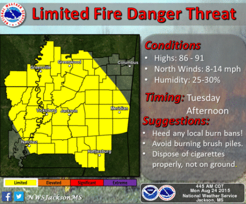 NWS Jackson MS Image 247