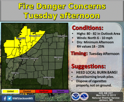 NWS Jackson MS Image 252