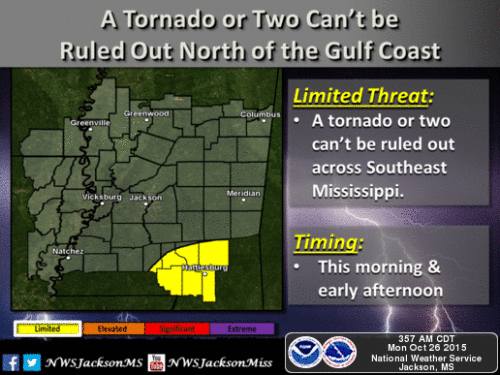 NWS Jackson MS Image 259