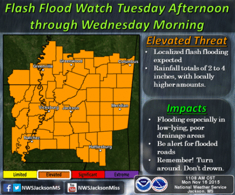 NWS Jackson MS Image 272