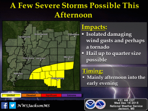 NWS Jackson MS Image 284
