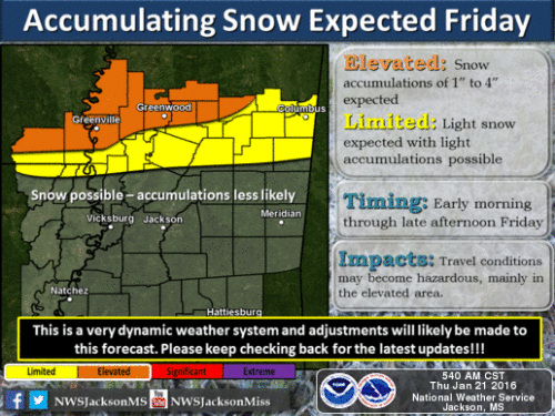 NWS Jackson MS Image 291