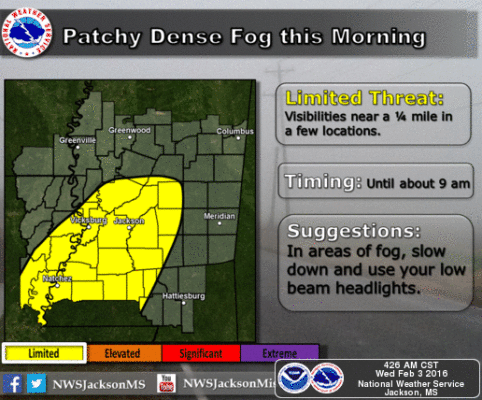 NWS Jackson MS Image 296