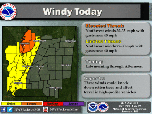NWS Jackson MS Image 298