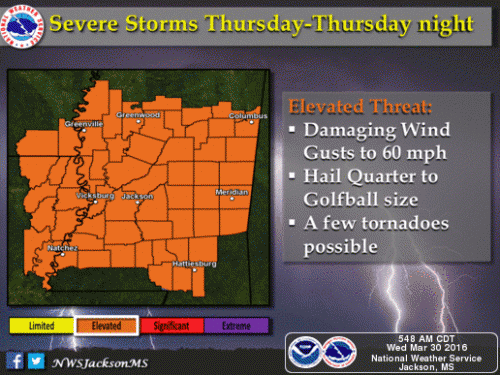 NWS Jackson MS Image 338