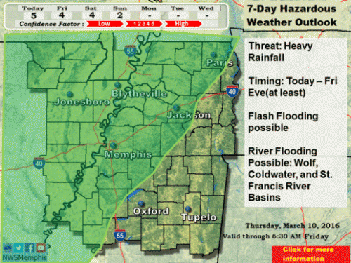 NWS Memphis Image 12