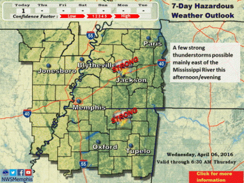 NWS Memphis Image 22