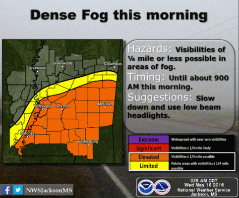 NWS Jackson MS Image 368