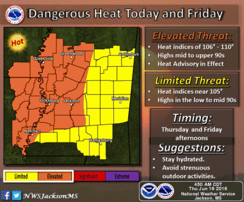 NWS Jackson MS Image 373