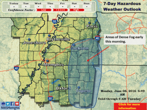 NWS Memphis Image 45