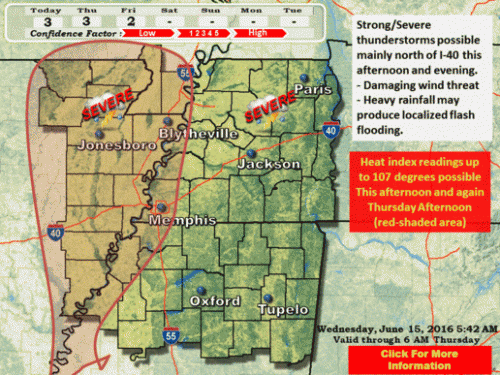 NWS Memphis Image 48