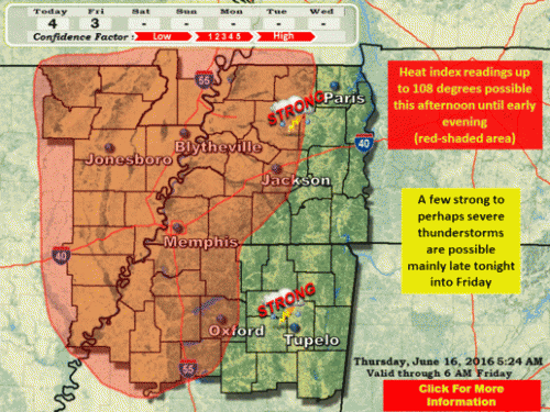 NWS Memphis Image 49