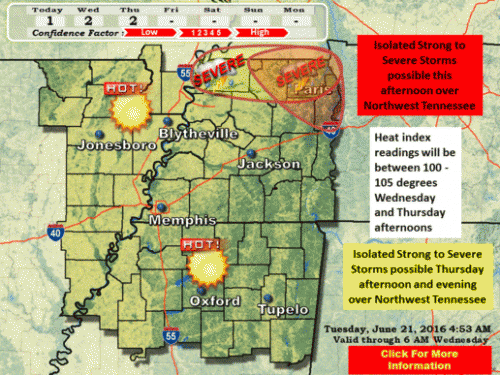 NWS Memphis Image 51