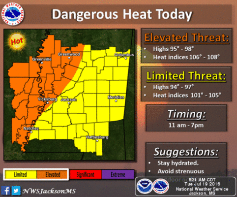 NWS Jackson MS image1