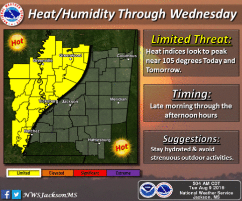 NWS Jackson MS image1
