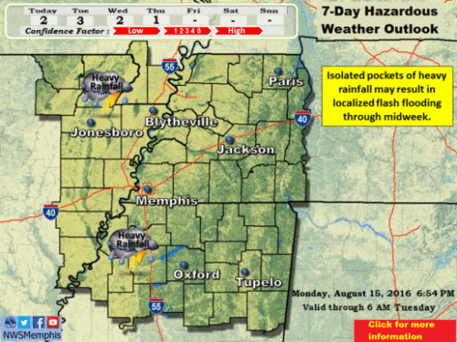 NWS Memphis image1